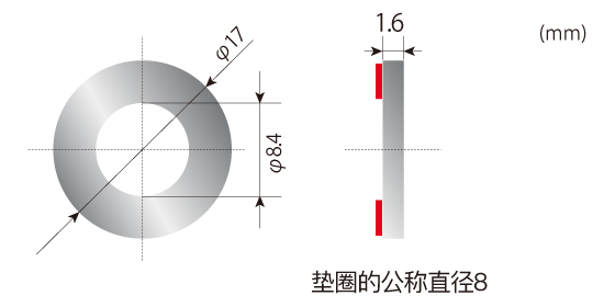 垫圈